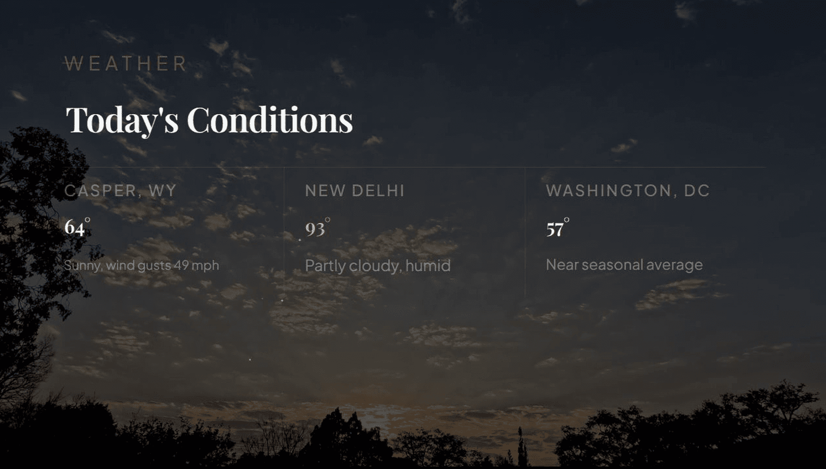 News & Weather Updates template preview