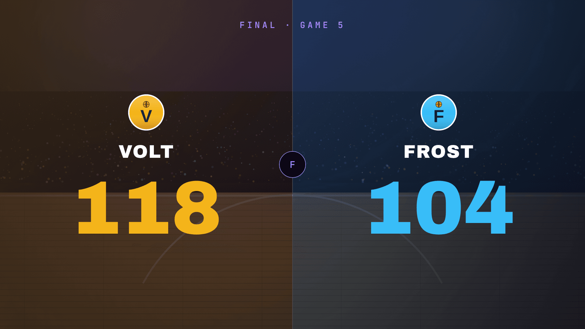 Basketball Game Recap — Final Buzzer template preview