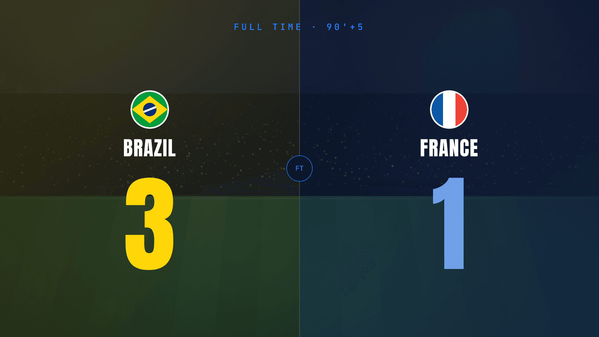 Sports Match Recap — Full-Time Scorecard template preview