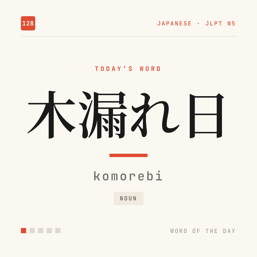 Word of the Day — Language Learning template preview