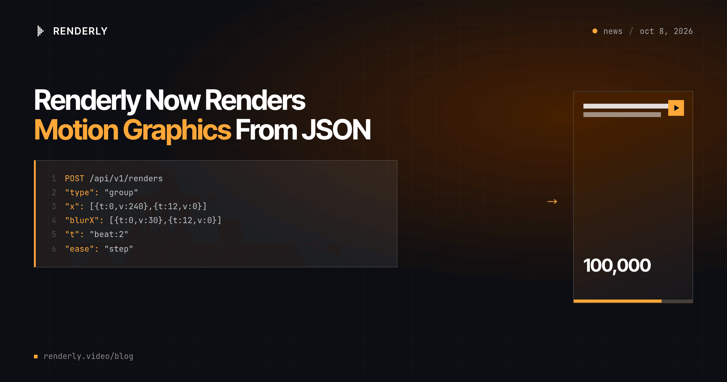 Renderly Now Renders Motion Graphics From JSON