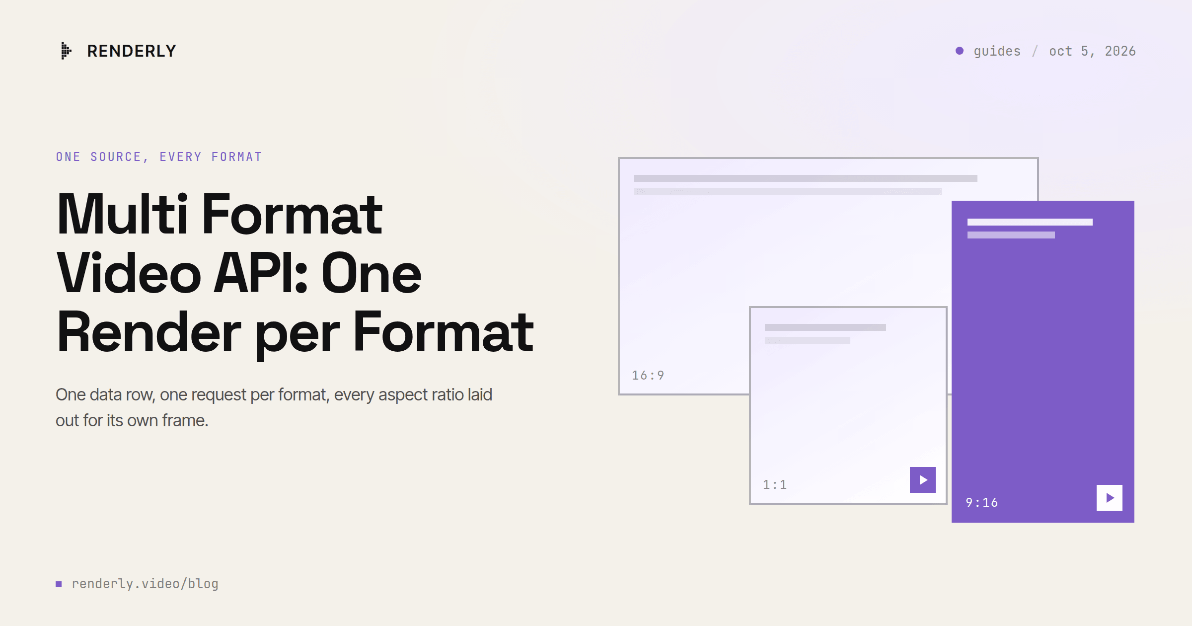 Multi Format Video API: One Render per Format