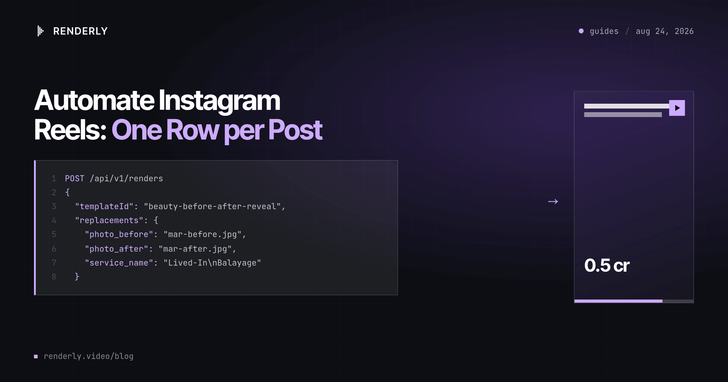 Automate Instagram Reels: One Template, One Row per Post